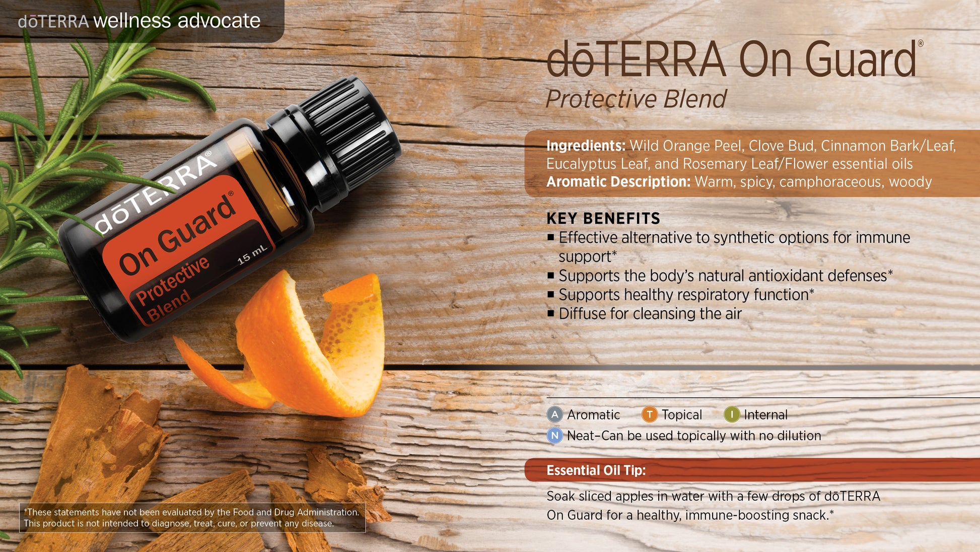 Doterra On Guard olajkeverék 15ml