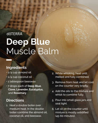 Doterra deep blue illóolaj keverék 5 ml